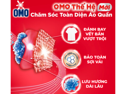 Nước giặt OMO Matic Comfort cửa trên tinh dầu nước hoa tinh tế túi 2.1kg - Hình ảnh 2