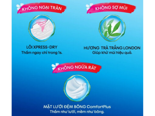 Băng vệ sinh ngày nhiều & đêm Kotex bảo vệ toàn diện 6 miếng - Hình ảnh 5