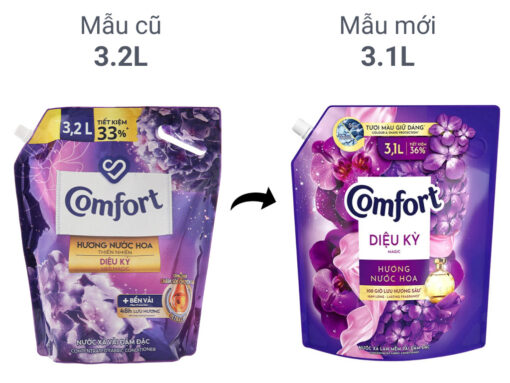 Nước xả vải Comfort đậm đặc hương nước hoa thiên nhiên diệu kỳ túi 3.1 lít - Hình ảnh 2