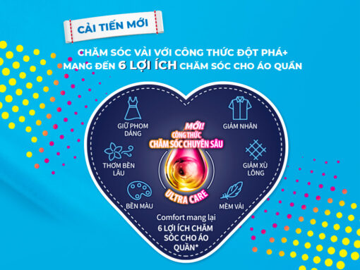 Nước xả vải Comfort đậm đặc hương nước hoa thiên nhiên diệu kỳ túi 3.1 lít - Hình ảnh 6